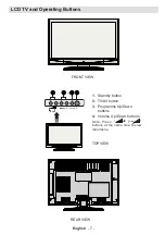 Предварительный просмотр 7 страницы Walker WP2210LCD Manual