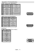 Предварительный просмотр 30 страницы Walker WP2210LCD Manual