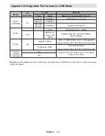 Preview for 30 page of Walker WP2211LCD Operating Instructions Manual