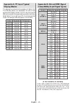 Preview for 27 page of Walker WP2611LCD Operating Instructions Manual