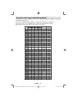 Preview for 33 page of Walker WP3211LCD Operating Instructions Manual