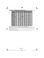 Preview for 35 page of Walker WP3211LCD Operating Instructions Manual