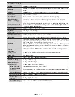 Preview for 14 page of Walker WP3214SMWI Operating Instructions Manual