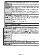 Preview for 15 page of Walker WP3214SMWI Operating Instructions Manual