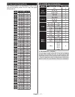 Preview for 18 page of Walker WP3214SMWI Operating Instructions Manual