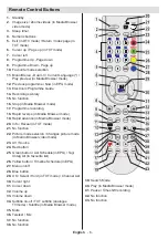 Preview for 7 page of Walker WP32NBLED Operating Instructions Manual