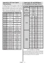 Preview for 32 page of Walker WP32NBLED Operating Instructions Manual