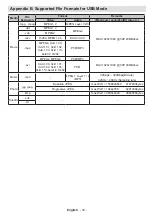 Preview for 34 page of Walker WP32NBLED Operating Instructions Manual