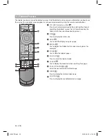 Preview for 36 page of Walker WP32SAT User Manual