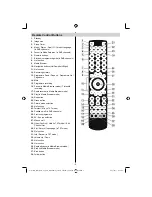 Предварительный просмотр 7 страницы Walker WP3761R Operating Instructions Manual