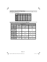 Предварительный просмотр 29 страницы Walker WP4011LCD Operating Instructions Manual