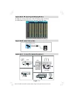 Preview for 15 page of Walker WP5209LCD Operating Instructions Manual