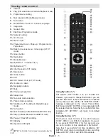 Preview for 6 page of Walker WP5570LED Operating Instructions Manual