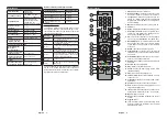 Preview for 7 page of Walker WPS3221FHDBK Operating Instructions Manual