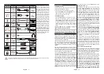 Preview for 8 page of Walker WPS3221FHDBK Operating Instructions Manual