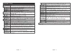 Preview for 11 page of Walker WPS3221FHDBK Operating Instructions Manual