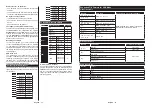 Preview for 15 page of Walker WPS3221FHDBK Operating Instructions Manual