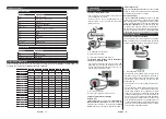 Preview for 16 page of Walker WPS3221FHDBK Operating Instructions Manual