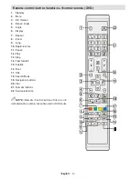 Preview for 7 page of Walker WPS32DVD Operating Instructions Manual