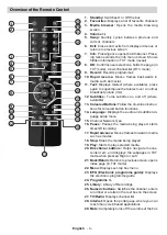 Preview for 6 page of Walker WPS818C SAORVIEW Operating Instructions Manual