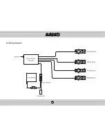 Предварительный просмотр 8 страницы Walkera 2402D User Manual