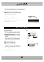 Предварительный просмотр 6 страницы Walkera 38 User Handbook Manual