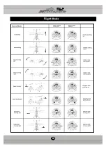 Предварительный просмотр 11 страницы Walkera 38 User Handbook Manual