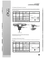 Предварительный просмотр 18 страницы Walkera 4G3 User Handbook Manual