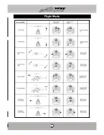 Предварительный просмотр 8 страницы Walkera 5#4Q3 User Handbook Manual