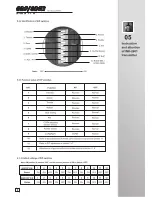 Preview for 9 page of Walkera 60#B User Handbook Manual