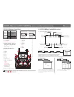 Preview for 1 page of Walkera DEVO-F12E(WHITE) Setup Instructions