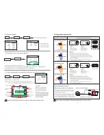 Preview for 2 page of Walkera DEVO-F12E(WHITE) Setup Instructions