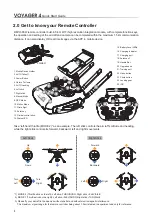 Preview for 4 page of Walkera DEVO F8W Quick Start Manual