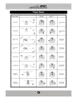 Preview for 9 page of Walkera HM 4G1A User Handbook Manual