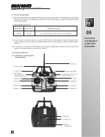 Preview for 7 page of Walkera HM 60# Series User Handbook Manual