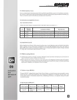 Preview for 14 page of Walkera HM 60# Series User Handbook Manual