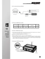 Preview for 16 page of Walkera HM 60# Series User Handbook Manual