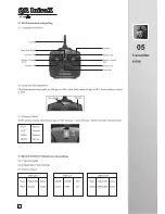 Preview for 6 page of Walkera InfraX User Handbook Manual