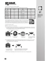 Preview for 10 page of Walkera InfraX User Handbook Manual