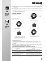 Preview for 13 page of Walkera InfraX User Handbook Manual