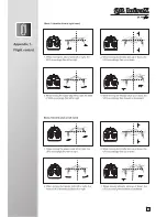 Preview for 15 page of Walkera InfraX User Handbook Manual