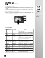 Preview for 11 page of Walkera Master cp User Handbook Manual