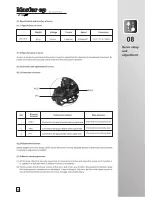 Preview for 15 page of Walkera Master cp User Handbook Manual