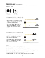 Preview for 11 page of Walkera Runner 250 PRO Quick Start Manual