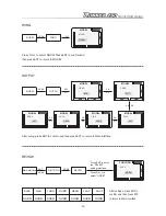 Preview for 14 page of Walkera Runner 250 PRO Quick Start Manual