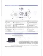 Preview for 13 page of Walkera SCOUT-X4 Quick Start Manual And Systems Flowchart