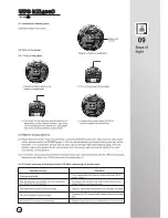 Предварительный просмотр 14 страницы Walkera UFOMX400S User Handbook Manual