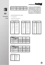 Предварительный просмотр 10 страницы Walkera V120D02S User Handbook Manual