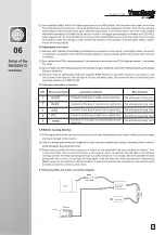 Предварительный просмотр 12 страницы Walkera V120D02S User Handbook Manual