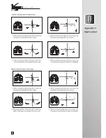 Предварительный просмотр 22 страницы Walkera V400D02 User Handbook Manual